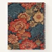 Sueño Pastel ノートブック (裏面)