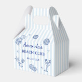 Summer Beach Adult Birthday Party フェイバーボックス (裏面サイド)
