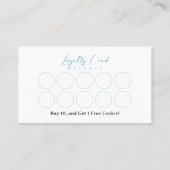 Summer Botanical Farmers Market Loyalty Reward 名刺 (裏面)