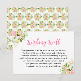 Summer Pink Yellow Floral Wedding Wishing Well エンクロージャーカード