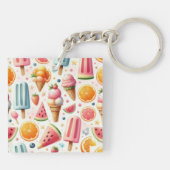 Summer Sweet escape キーホルダー (裏面)