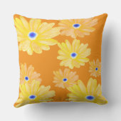 Summer Turquoise Yellow Floral Throw Pillow クッション (裏面)