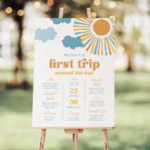 Sun誕生日マイルストーンのポスター