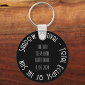 Sun Maiden Total 太陽の Eclipse追加文字イベント キーホルダー (裏面)