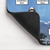 Sun Raysファミリーツリー写真の祖先引用文 マウスパッド (コーナー)