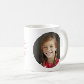 Sunbeam Positivity コーヒーマグカップ (正面右)