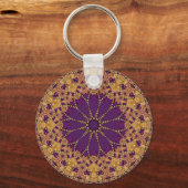 Sunflower Astro Sagittarius Zodiac Affirmations キーホルダー (裏面)