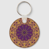 Sunflower Astro Sagittarius Zodiac Affirmations キーホルダー (裏面)