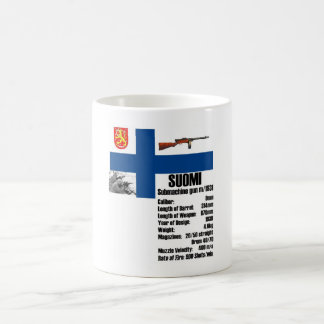 Suomiの事実のマグ コーヒーマグカップ