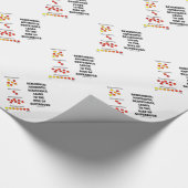 Superbugsの抗生の抵抗の上昇を覚えて下さい ラッピングペーパー (角)