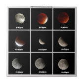 Supermoon & Eclipse タイル (正面)
