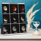 Supermoon & Eclipse フォトプラーク (側面)