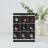 Supermoon & Eclipse ポストカード (スタンド正面)