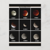 Supermoon & Eclipse ポストカード (正面)