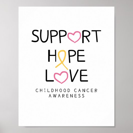 support.hope.love. cancerポスター&プリント ポスター (正面)