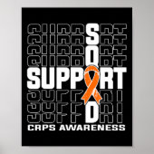 Support Squad Crps認識度 ポスター (正面)