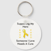 Supporting My Hero遠藤認識度 キーホルダー (正面)