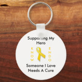 Supporting My Hero遠藤認識度 キーホルダー (正面)