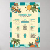 Surfer Cat Summer 1st Birthday Milestone Timeline  ポスター (正面)