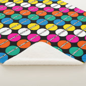 surfEXPLORE Logo Sherpa Blanket シェルパブランケット (3/4)