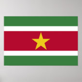 Suriname Flag ポスター (正面)