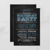 Surprise Birthday Party 招待状 (正面/裏面)