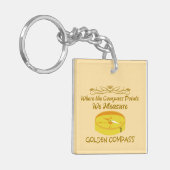 SURVEYOR'S KEYS キーホルダー (正面左)