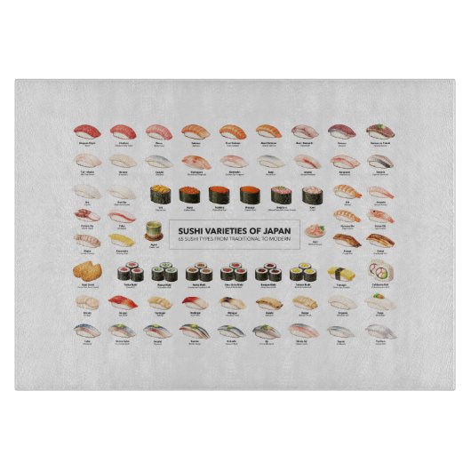 Sushi Guide Cutting Board – Japanese Food Chart カッティングボード (正面)