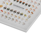 Sushi Guide Cutting Board – Japanese Food Chart カッティングボード (角)