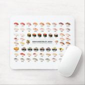 Sushi Guide Mouse Pad – Japanese Food Chart マウスパッド (マウス)