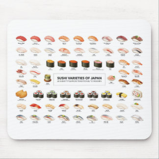 Sushi Guide Mouse Pad – Japanese Food Chart マウスパッド