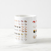 Sushi Guide Mug – Japanese Food Guide Cup コーヒーマグカップ (中央)