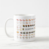 Sushi Guide Mug – Japanese Food Guide Cup コーヒーマグカップ (左)