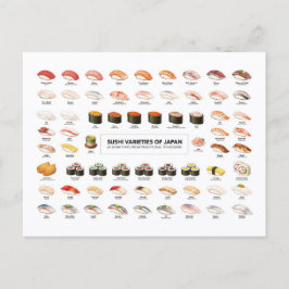 Sushi Guide Postcard – Japanese Food Chart ポストカード