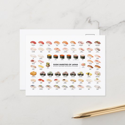 Sushi Guide Postcard – Japanese Food Chart ポストカード (正面/裏面インサイチュ)