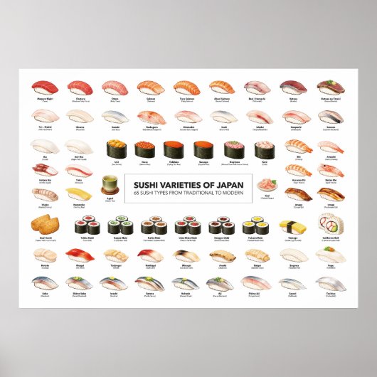 Sushi Guide Poster – Japanese Food Guide ポスター (正面)