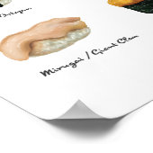 Sushi Types Chart Poster ポスター (角)