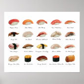 Sushi Types Chart Poster ポスター (正面)