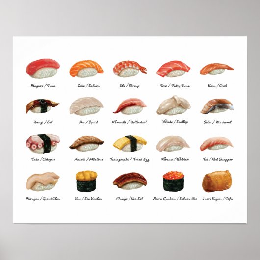 Sushi Types Chart Poster ポスター (正面)
