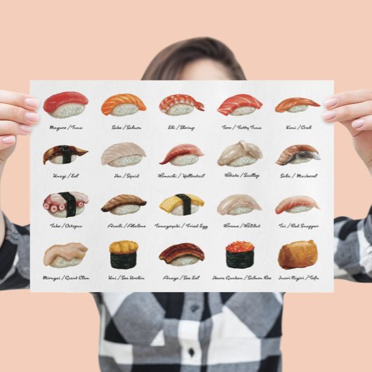 Sushi Types Chart Poster ポスター