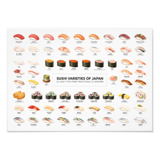 Sushi Varieties of Japan Poster – 65 Sushi Chart フ フォトプリント