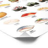Sushi Varieties of Japan Poster – 65 Sushi Chart フ フォトプリント (角)