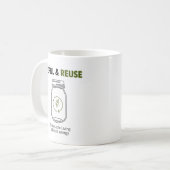 Sustainable Living コーヒーマグカップ (正面左)