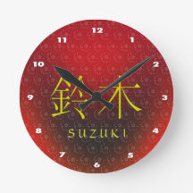 Suzukiのモノグラム