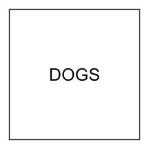 Dogs!