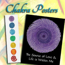 Chakra Posters 