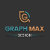 graph_max