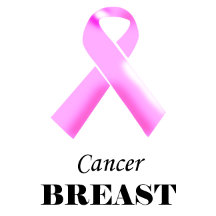 Breast Cancer Awareness