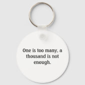 SVLKC002 キーホルダー (正面)