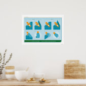 Swadleの方法 ポスター (キッチン)